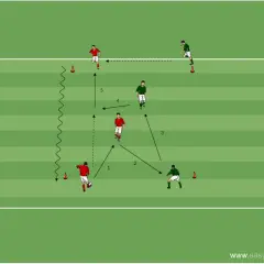 C-Jugend Training: 13-14-Jährige optimal fördern am Großfeld