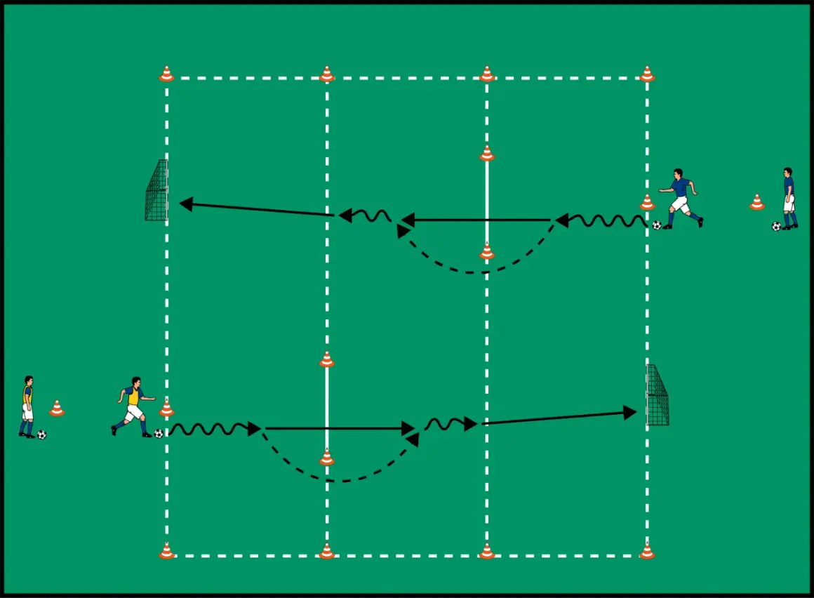 E-Jugend Training: Neue DFB-Formen & Top-Übungen für U10/U11