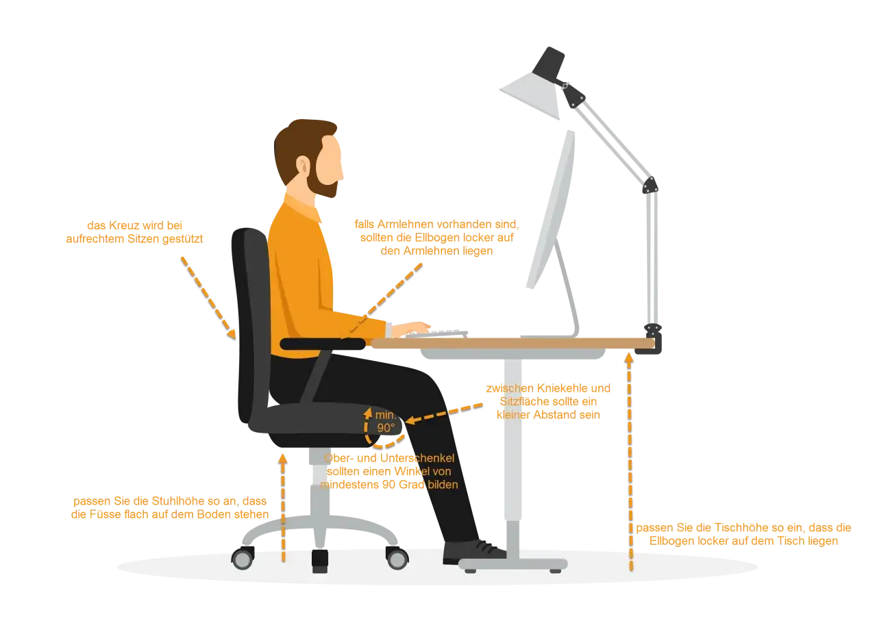 ergonomie arbeitsplatz rücken
