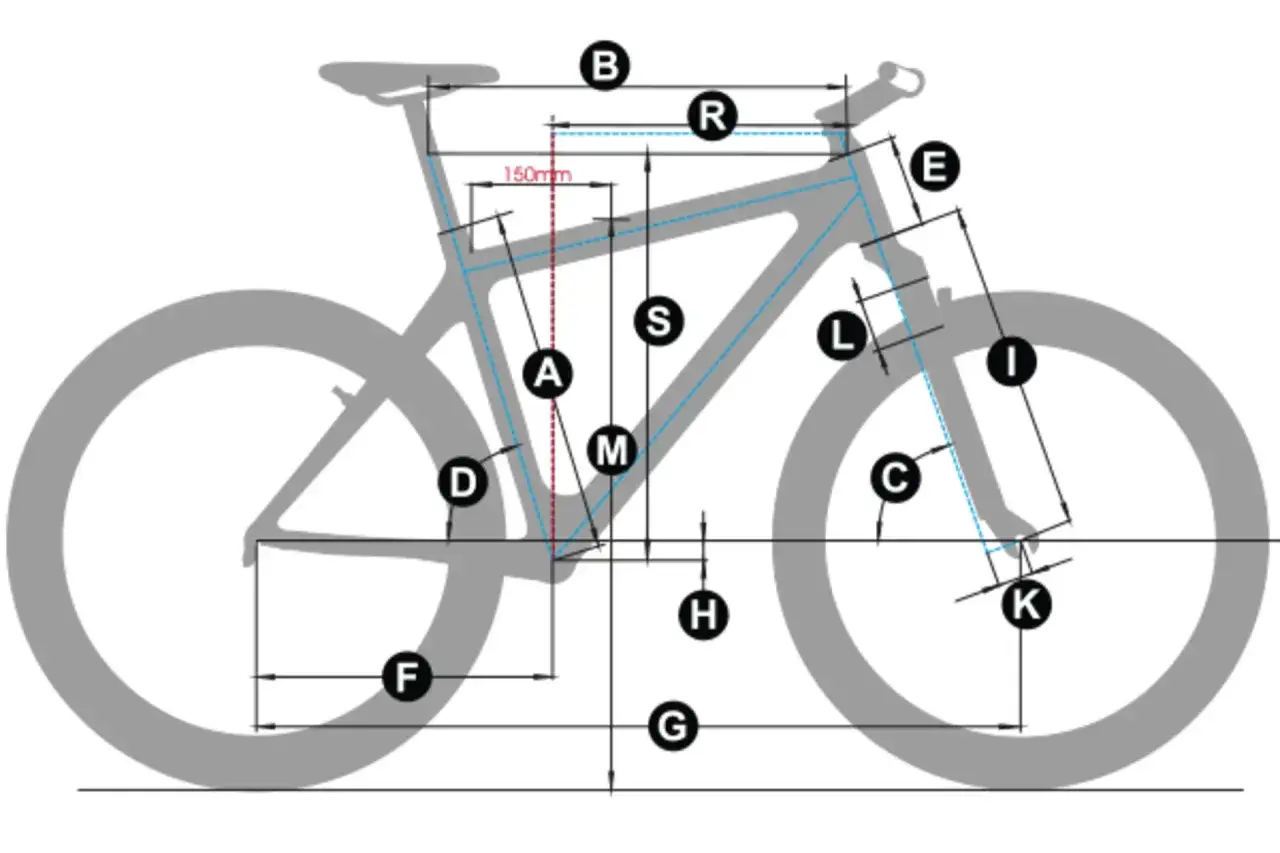 fahrrad rahmengeometrie &uuml;berstandsh&ouml;he