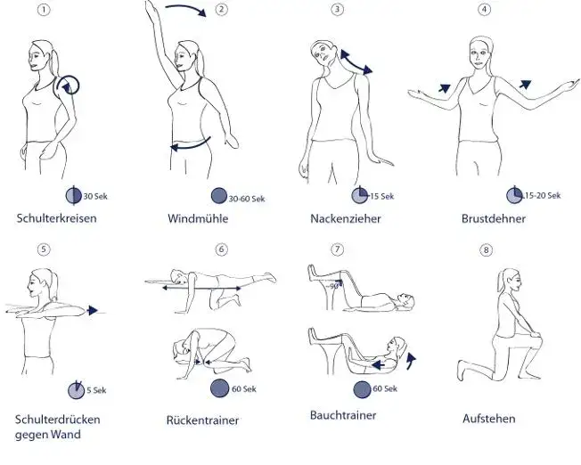R&uuml;ckendehn&uuml;bungen Illustration